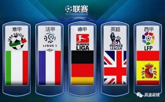 的困惑和遭