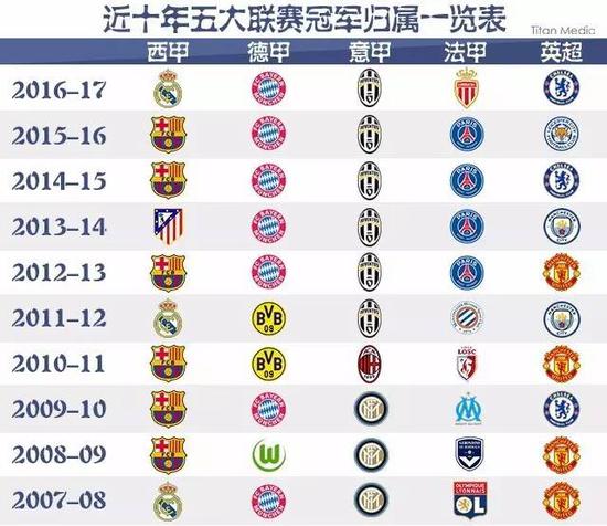 中国组合