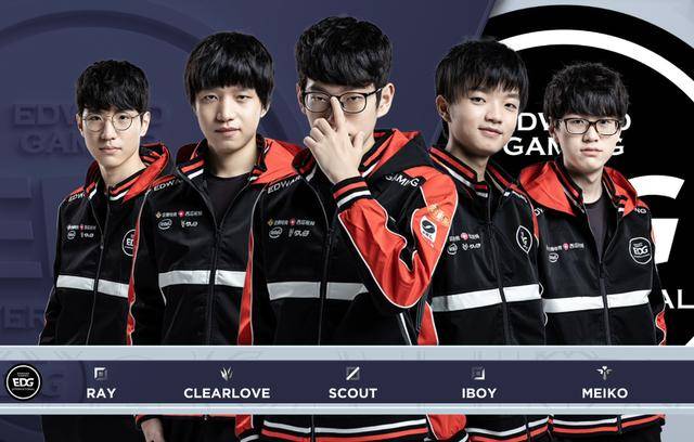 力量和射门 力量和射门