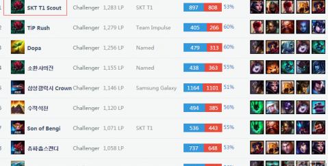 面的再塑 面的再塑